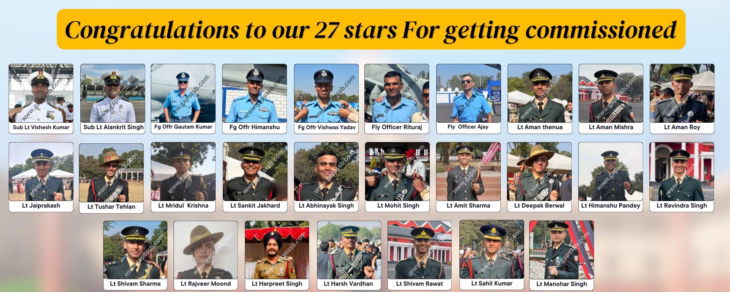 Best SSB Interview Coaching in Delhi