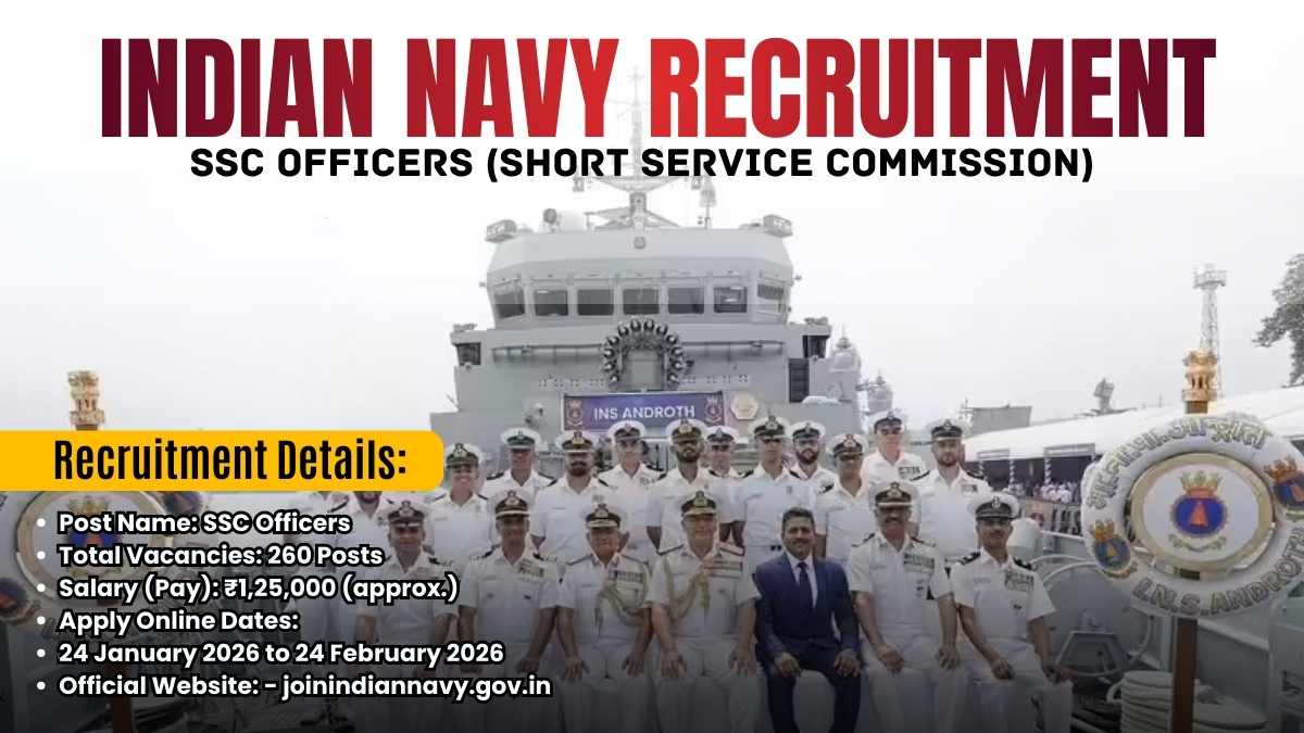 Indian Navy Recruitment 2026
