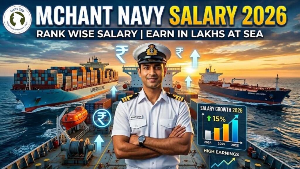 Merchant Navy Salary in 2026