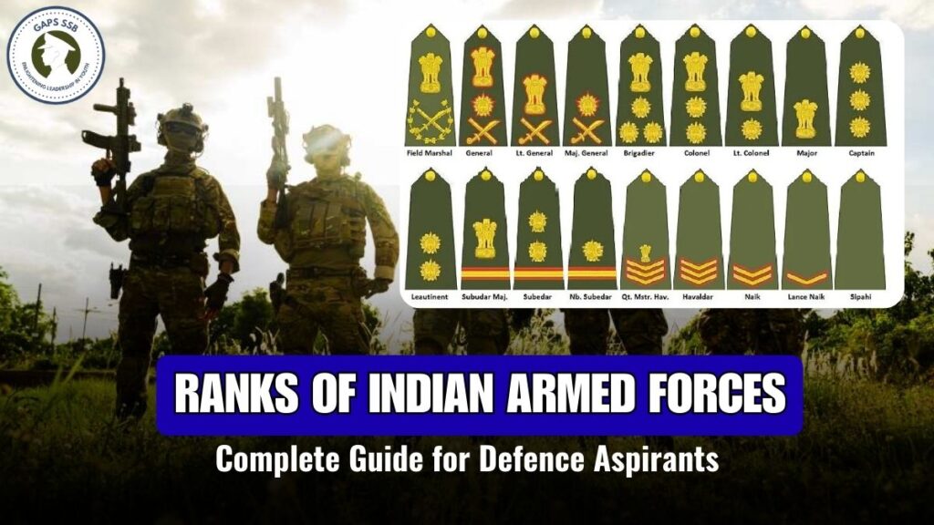 Ranks of Indian Armed Forces