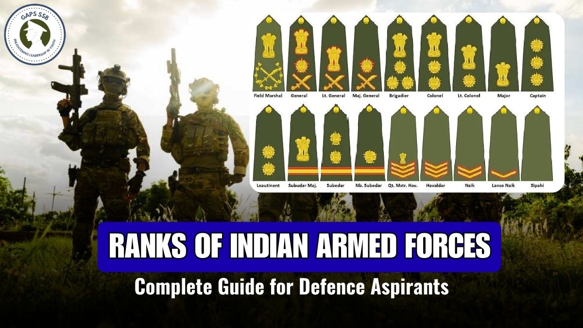 Ranks of Indian Armed Forces
