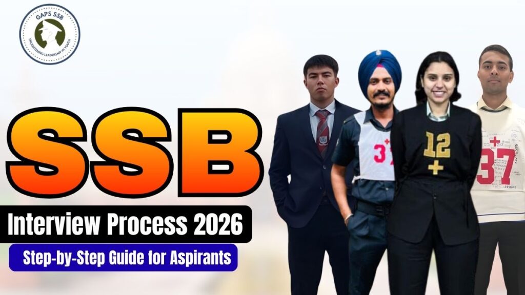 SSB Interview Process 2026