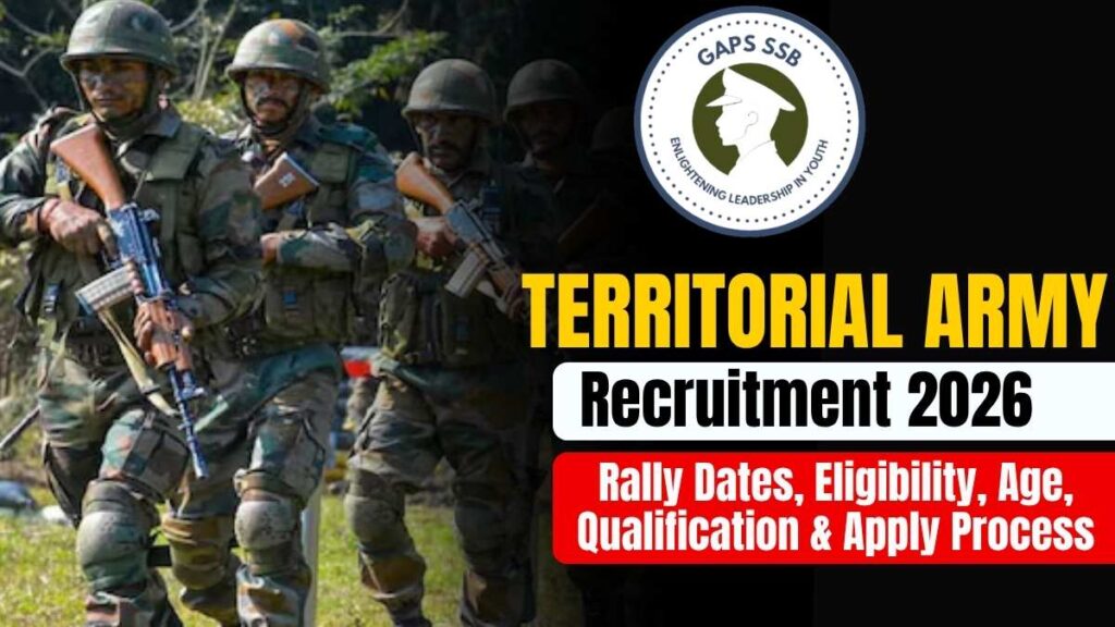 Territorial Army Recruitment 2026