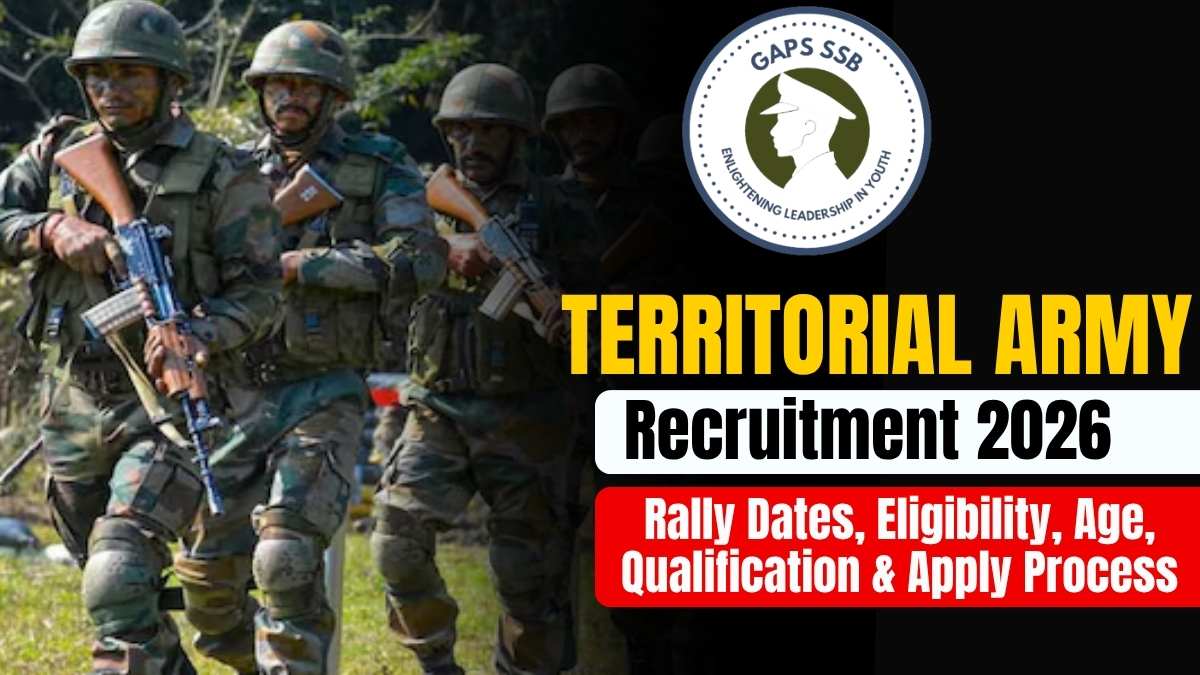 Territorial Army Recruitment 2026