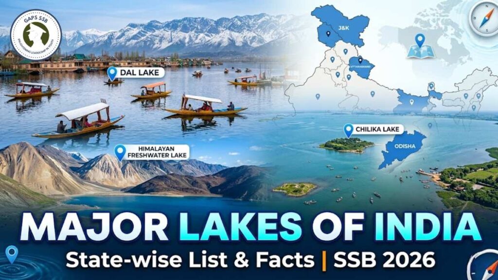 Major Lakes of India