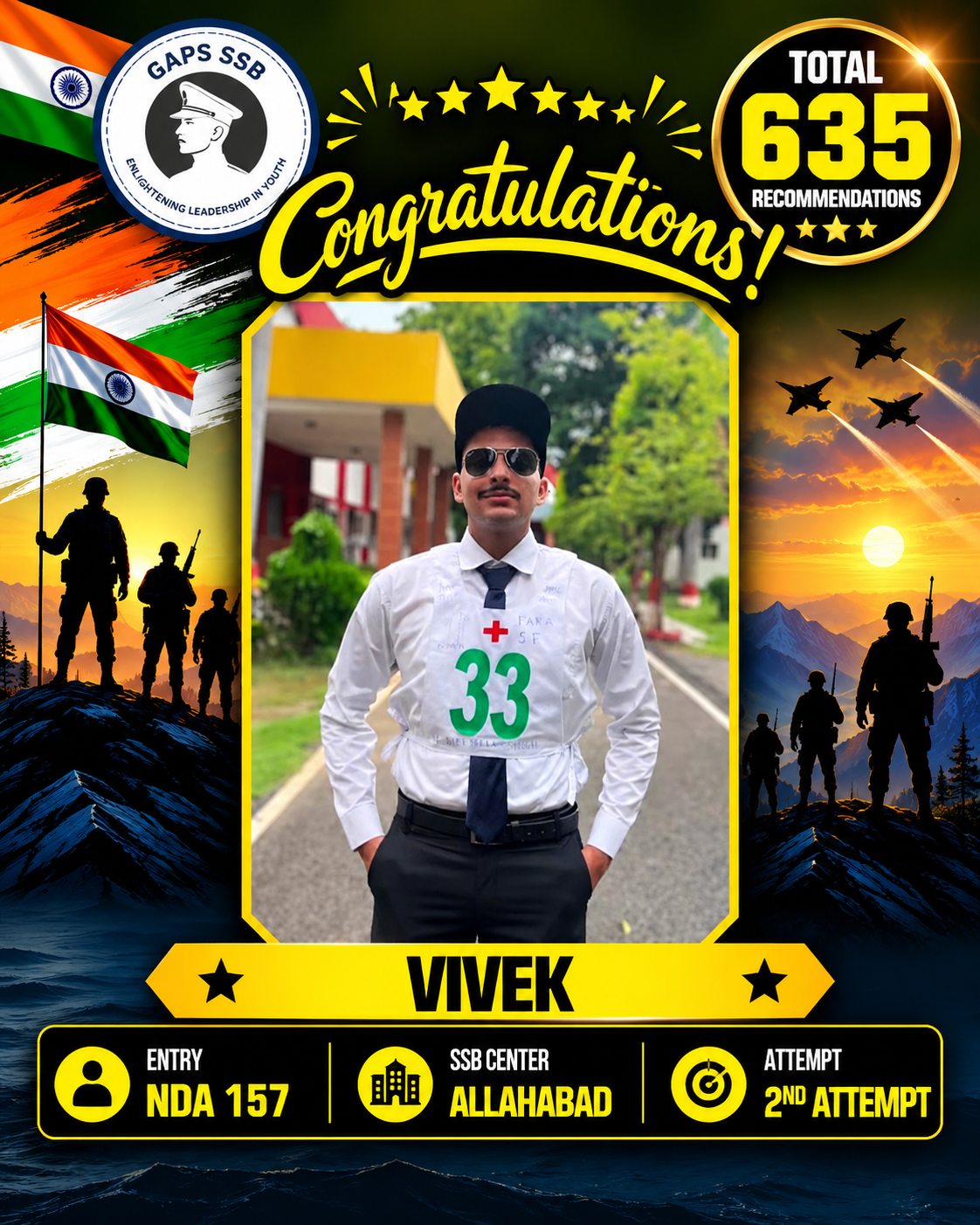 Recommended Candidate 635