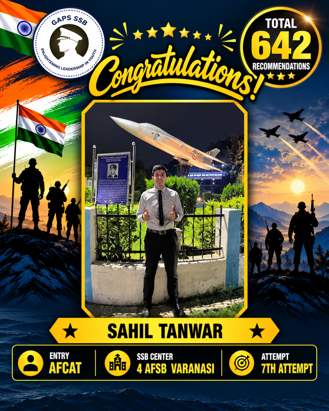 Recommended Candidate 642