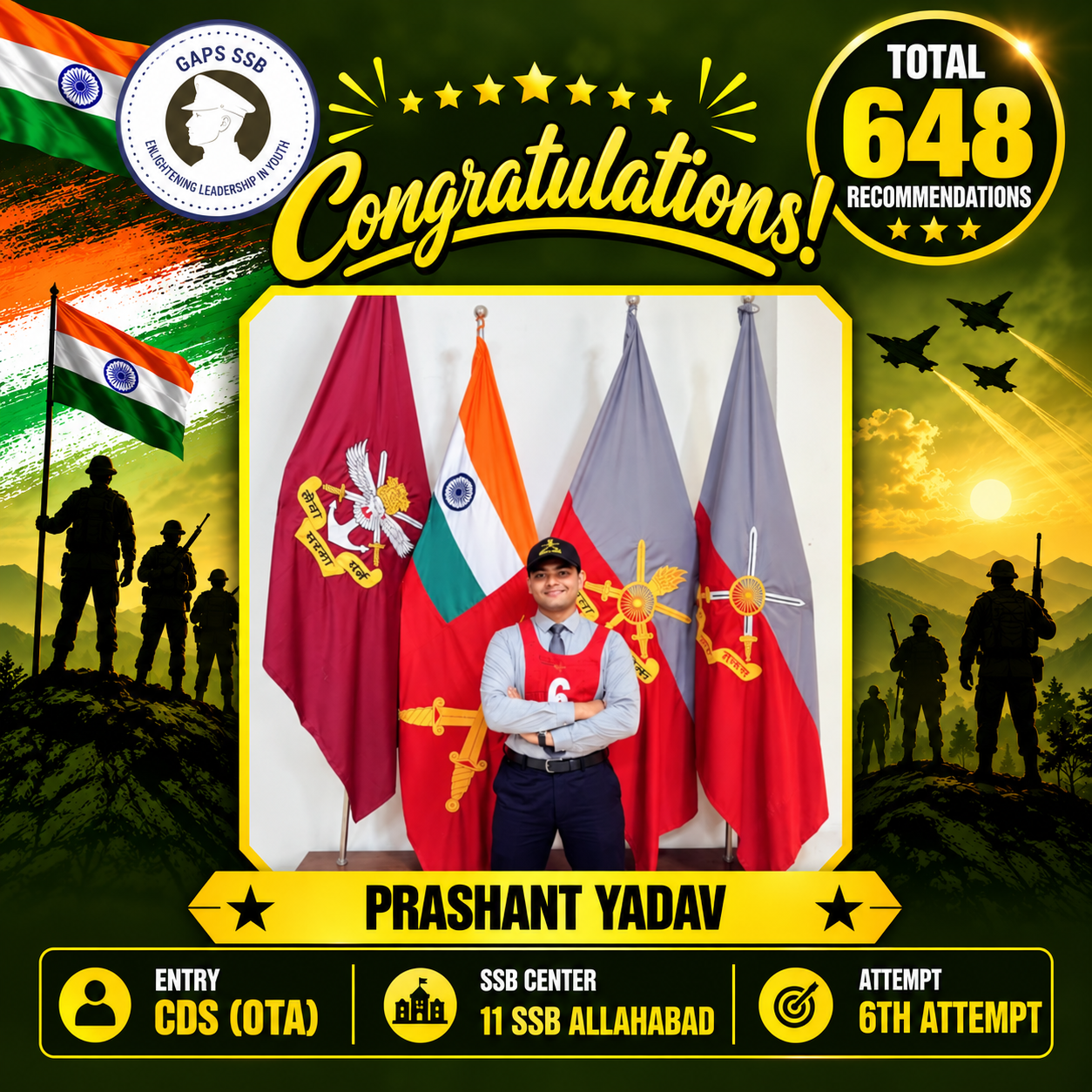 Recommended Candidate 648